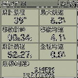 旅程記錄