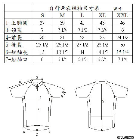第七届Garmin & Mobile01 北宜公路自行车活动