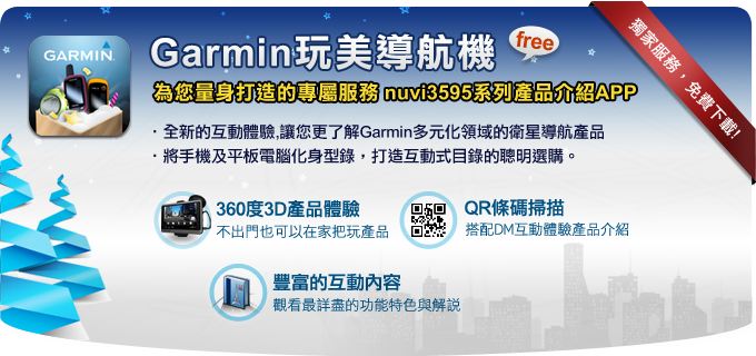 Garmin iPhone