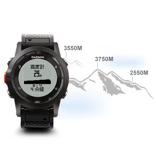 garmin watch taiwan