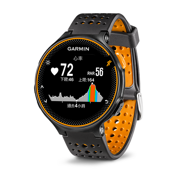 garmin forerunner 2018