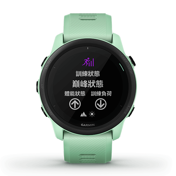 Forerunner 745 GPS Smartwatch