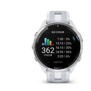 Garmin 三鐵產品 跑錶 forerunner965