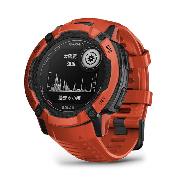 Instinct 2X Solar