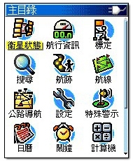 圖型目錄設定