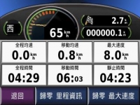 航行資訊