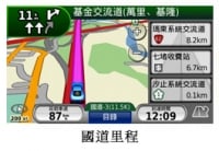 所在道路名稱 動態國道里程標記