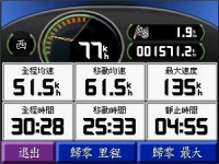 航行資訊