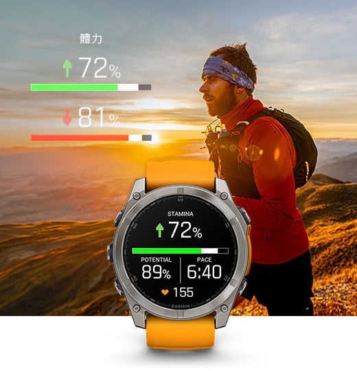 Real-time Stamina