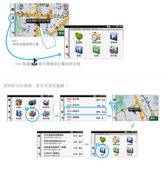 目的地附近景點搜尋