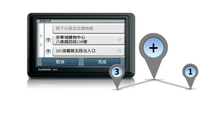 導航中的路線儲存與中途點插入功能