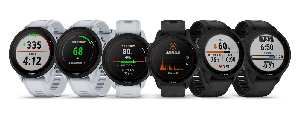 [20220721] 跑者引頸期盼!  Garmin Forerunner系列全新進化  7/26限量預購 7/29全台開賣