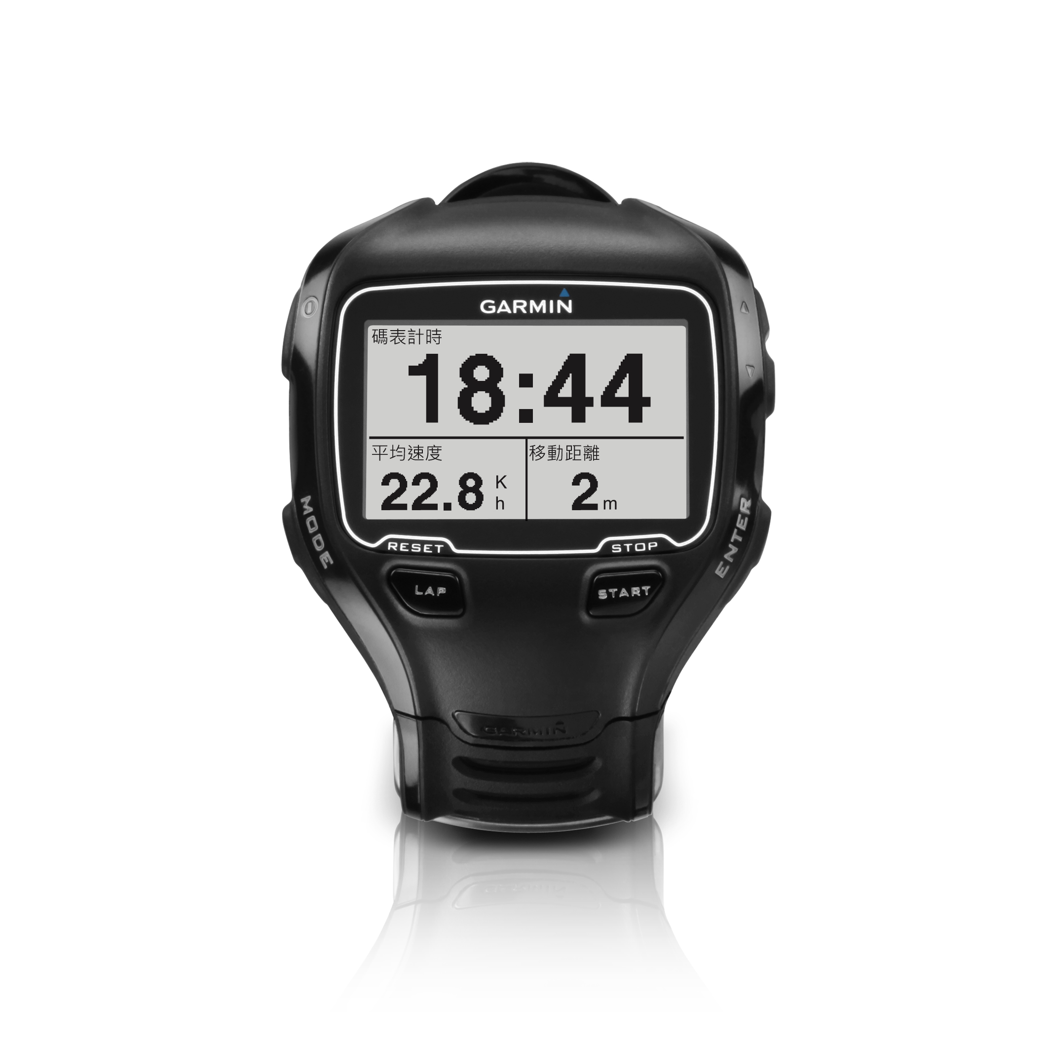 Forerunner® 910XT