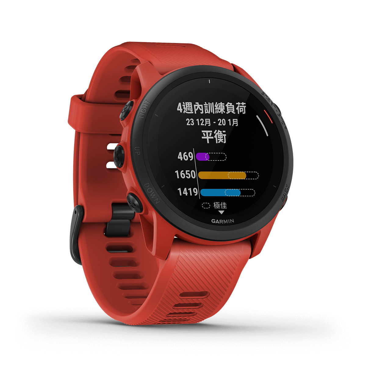 garmin runner 745