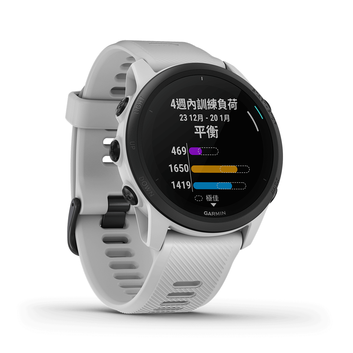 garmin runner 745