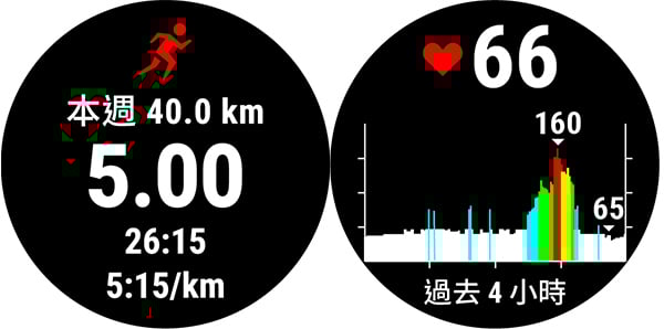 Run Your Heart Out