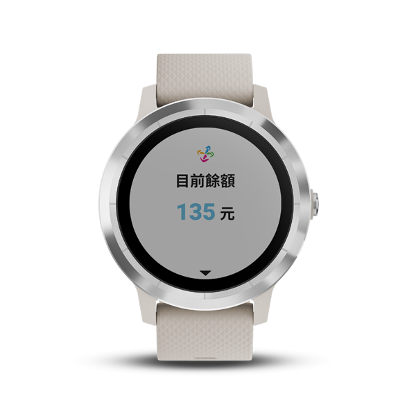 vivolife Garmin