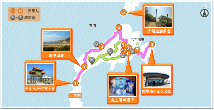 北竿即食行樂 漁村慢活的聚落閒情 Garmin輕旅行 品味旅行 Garmin 台灣 官方網站