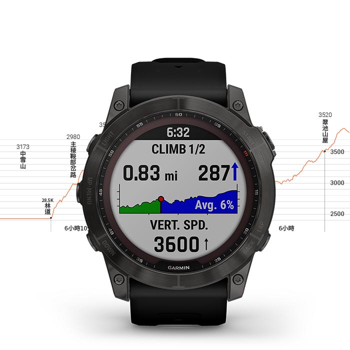 fēnix 7 戶外進階複合式運動GPS 腕錶| Garmin 台灣