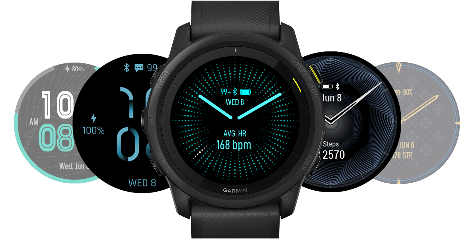 Forerunner 745 GPS 智慧心率跑錶| Garmin 台灣