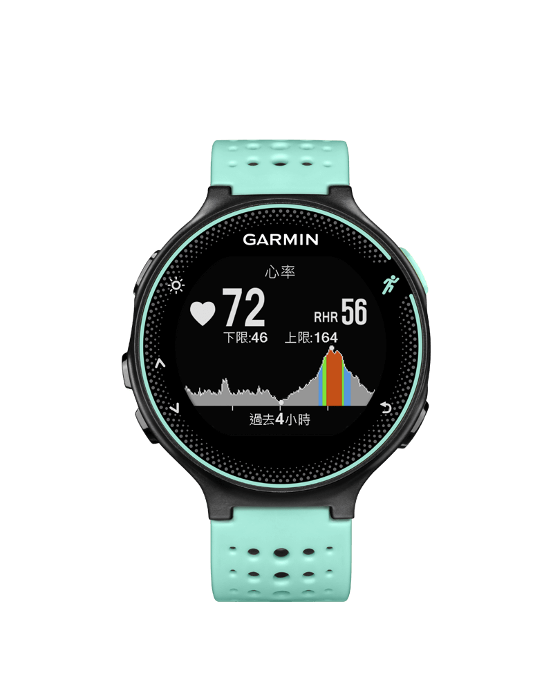moko garmin forerunner 235