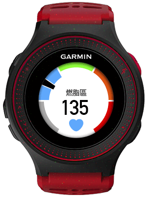 garmin-forerunner225-red-sportswatch