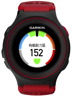 garmin-forerunner225-red-sportswatch