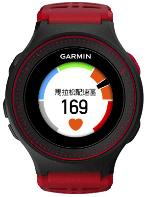 garmin-forerunner225-red-sportswatch