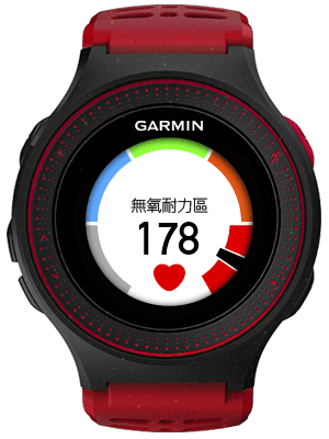 garmin-forerunner225-red-sportswatch