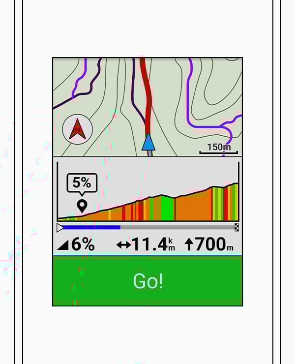 騎乘科學 Garmin 台灣