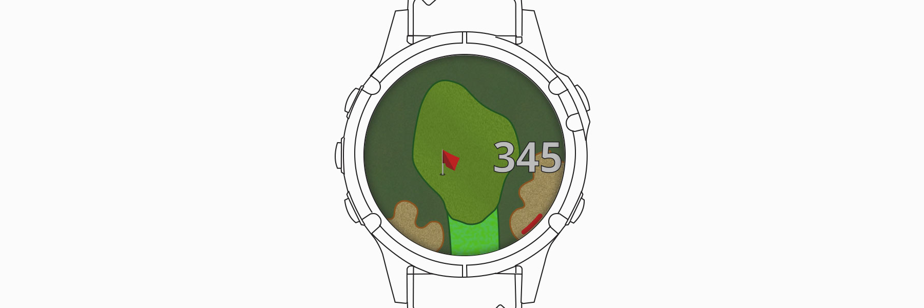 GREEN VIEW AND PIN POSITIONING
