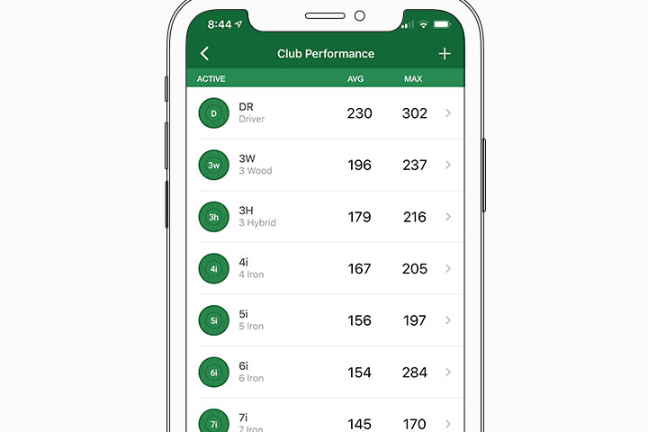 Club stats - Garmin Golf 應用程式