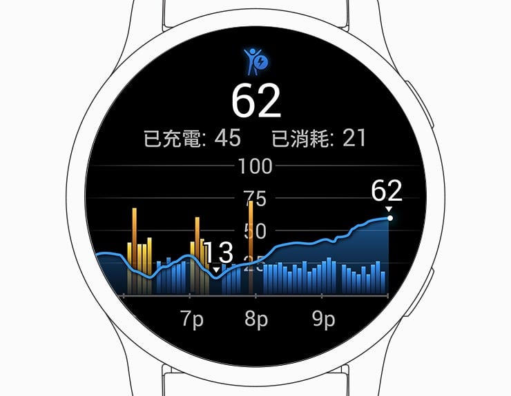 Body Battery™ Energy Monitoring
