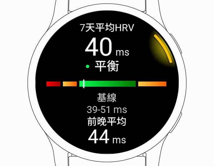 HRV Status
