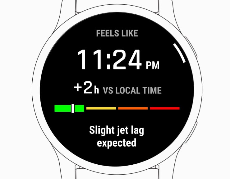 Jet Lag Adviser
