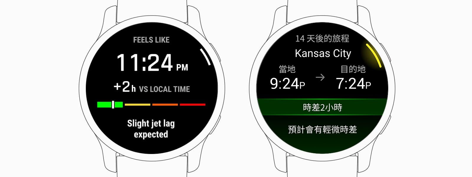 時差顧問| 健康科學| Garmin 台灣