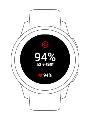 健康科學 | Garmin 台灣