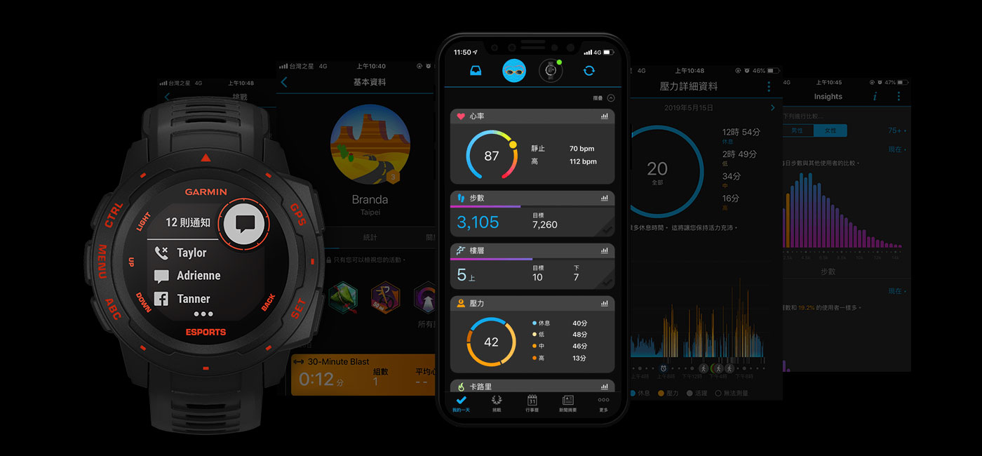 instinct esports garmin