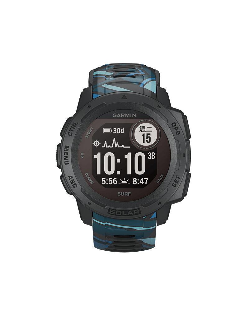 gps surf