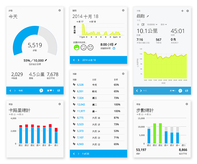 Garmin Connect